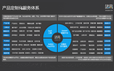 數據智能服務商 以數據采集技術為核心，驅動智能服務新篇章